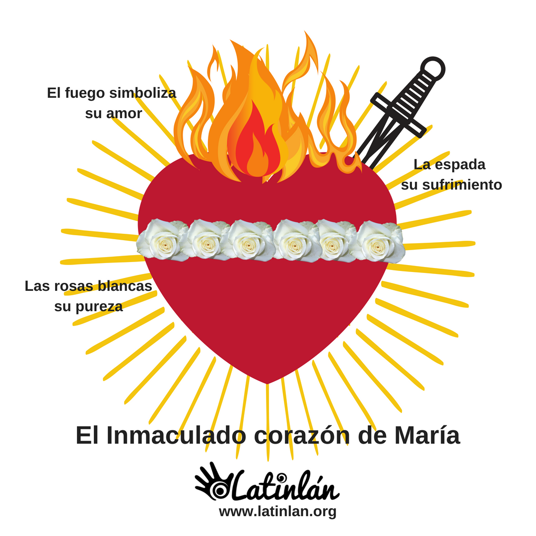 Inmaculado Corazón de María- “María conservaba estas cosas en su corazón” –  La Biblia.