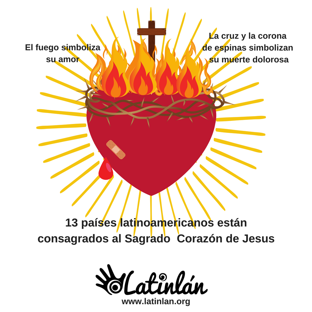 El Sagrado Corazón de Jesús.